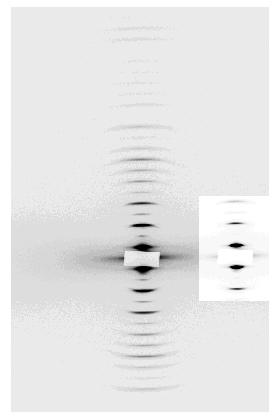 Diffraction pattern