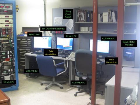 Computer Control of Beamline 1-4