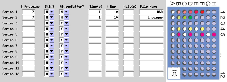 Autosampler Figure 2