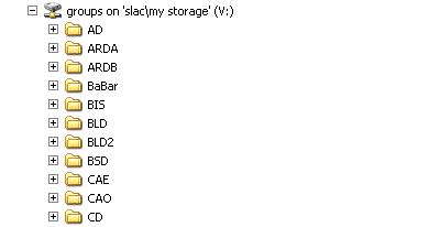 V: Drive for Group Folders