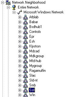 Network Neighborhood