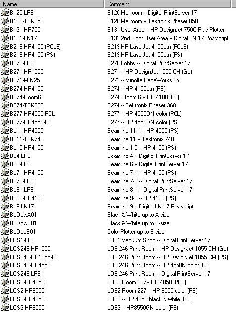 SSRLPRINT1 Printer Queues