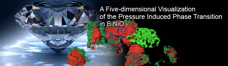 A Five-dimensional Visualization of the Pressure-induced Phase Transition in BiNiO3