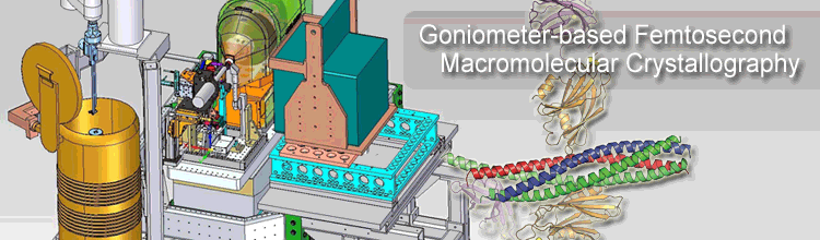 Goniometer-based Femtosecond Macromolecular Crystallography