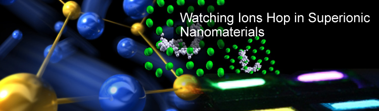 Watching Ions Hop in Superionic Nanomaterials