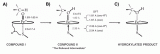 Figure 1. The rebound mechanism of cytochrome P450.