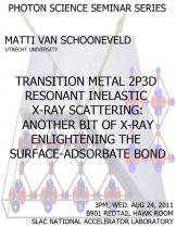 Transition metal 2p3d resonant inelastic X-ray scattering: another bit of X-ray enlightening of the surface-adsorbate bond