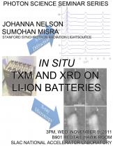 In situ TXM and XRD on Li-ion Batteries