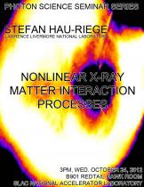 Nonlinear X-ray Matter Interaction Processes