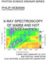 X-ray spectroscopy of warm and hot dense matter