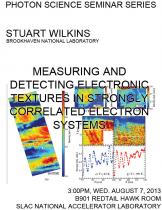 Measuring and detecting electronic textures in strongly correlated electron systems