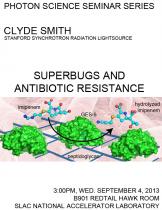 Superbugs and Antibiotic Resistance
