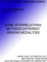 Some Interrelations Between Different Imaging Modalities 