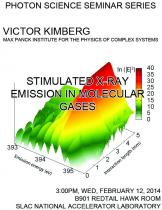 Stimulated x-ray emission in molecular gases