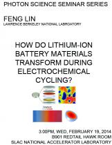 How Do Lithium-Ion Battery Materials Transform during Electrochemical Cycling? 