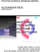 Resonant X-ray Diffraction and an X-ray viewpoint on All-Optical Switching
