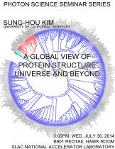 A Global View of The Protein Structure Universe and Beyond