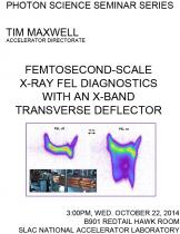 Femtosecond-scale x-ray FEL diagnostics with an X-band transverse deflector