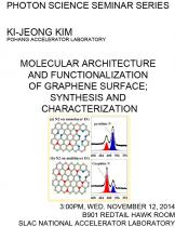 Molecular architecture and functionalization of graphene surface; Synthesis and characterization