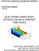 Electronic many-body physics on an ultrafast time scale