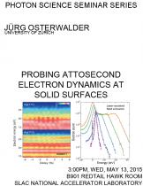 Probing attosecond electron dynamics at solid surfaces