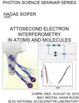 Attosecond electron interferometry in atoms and molecules