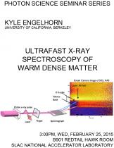 Ultrafast X-ray Spectroscopy of Warm Dense Matter Ultrafast X-ray Spectroscopy of Warm Dense Matter