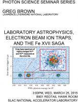 Laboratory Astrophysics, Electron Beam Ion Traps, and the Fe XVII Saga