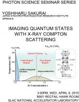 Imaging Quantum States with X-ray Compton Scattering