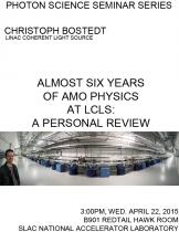 Almost six years of AMO physics at LCLS – a personal review