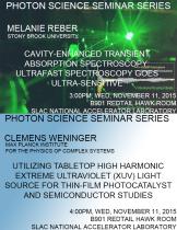 Stimulated X-Ray Emission for Spectroscopy