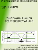 Time Domain Phonon Spectroscopy at LCLS