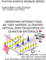 Observing Interactions as they happen: Ultrafast Optical Spectroscopies of Quantum Materials