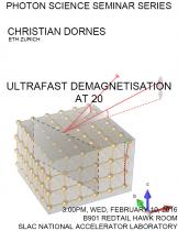 Ultrafast Demagnetisation at 20