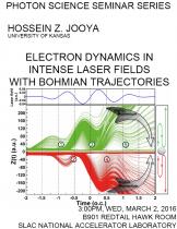 Electron dynamics in intense laser fields with Bohmian trajectories