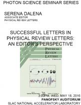 Successful Letters in Physical Review: An Editor's Perspective