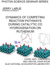 Dynamics of Competing Reaction Pathways during Catalytic CO Hydrogenation on Ruthenium