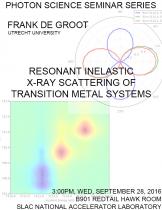 Resonant inelastic x-ray scattering of transition metal systems Resonant inelastic x-ray scattering of transition metal systems
