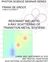 Resonant inelastic x-ray scattering of transition metal systems