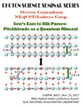 Sow’s Ears to Silk Purses: Pitchblende as a Quantum Mineral