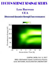 Attosecond dynamics through Fano resonances