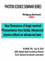 New Dimensions of Angle resolved Photoemission from Solids;  Attosecond physics without an attosecond laser 