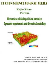 Mechanical reliability of Li-ion batteries: Operando experiments and theoretical modeling