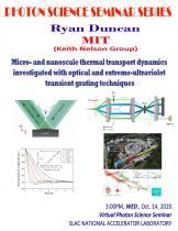 Micro- and nanoscale thermal transport dynamics investigated with optical and extreme-ultraviolet transient grating techniques