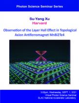 Observation of the Layer Hall Effect in Topological Axion Antiferromagnet MnBi2Te4