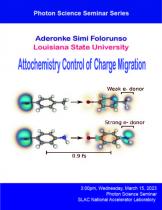 Attochemistry Control of Charge Migration Attochemistry Control of Charge Migration