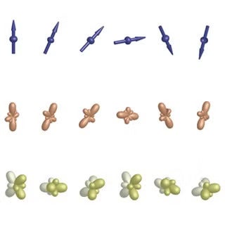  Helical spin density wave