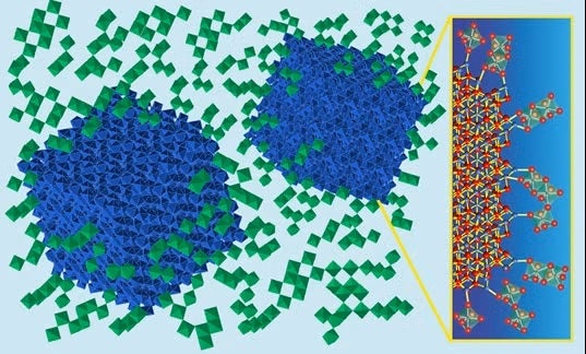 Nanocrystal in glass composites fig 1